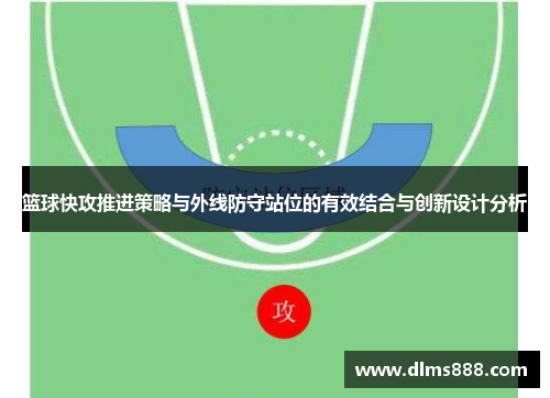 篮球快攻推进策略与外线防守站位的有效结合与创新设计分析